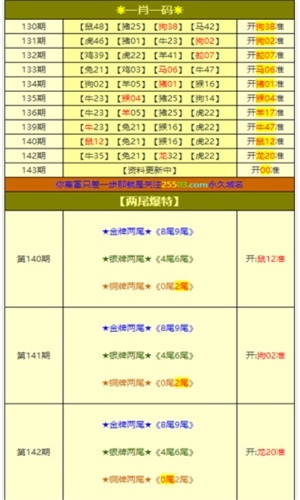 澳门一肖一码准选今晚——探寻幸运之码的神秘面纱，澳门今晚幸运之码揭晓，探寻一肖一码神秘面纱