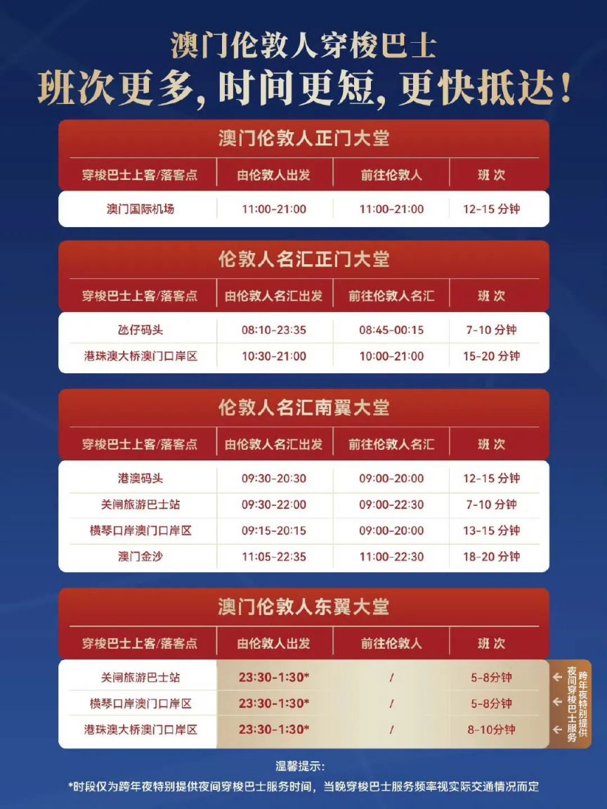 澳门今晚活动，一场精彩纷呈的文化盛宴（2025年），澳门今晚活动，精彩文化盛宴启幕（2025年）