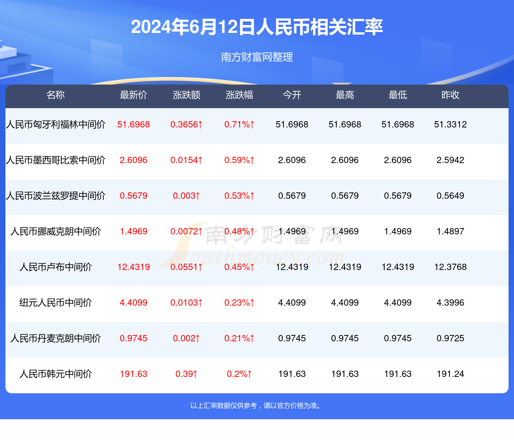 澳门六加一开奖结果今天，探索与期待，澳门六加一今日开奖结果，期待与探索的焦点