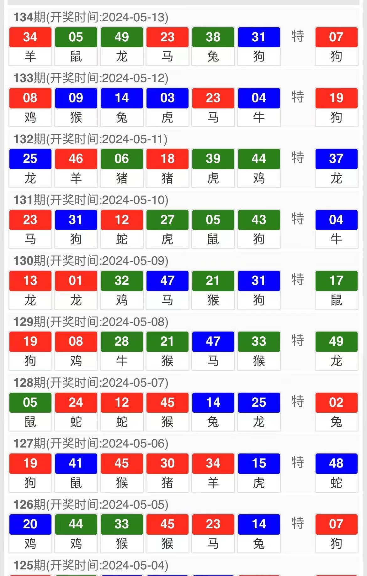 澳门六开彩开奖结果今晚，探索彩票的魅力与期待，澳门六开彩今晚开奖探索彩票魅力与期待之夜