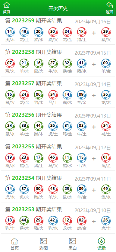澳门必开一肖金牛，文化与传统的交融，澳门金牛文化与传统交融的独特魅力