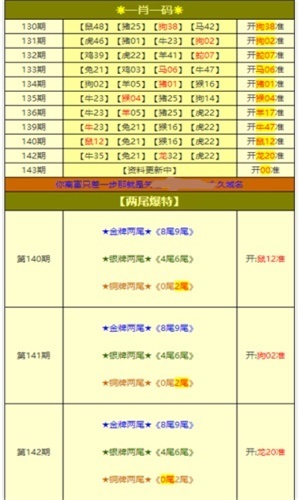 澳门正版资料大全免费，展望未来的收藏宝库（2025年），澳门正版资料大全展望2025收藏宝库，免费展望未来的宝库