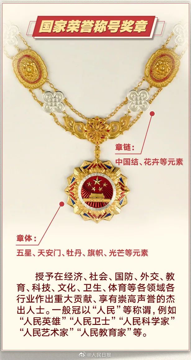我国最高荣誉五大勋章，彰显国家荣誉与英雄精神，我国五大最高荣誉勋章，彰显国家荣誉与英雄的光辉精神