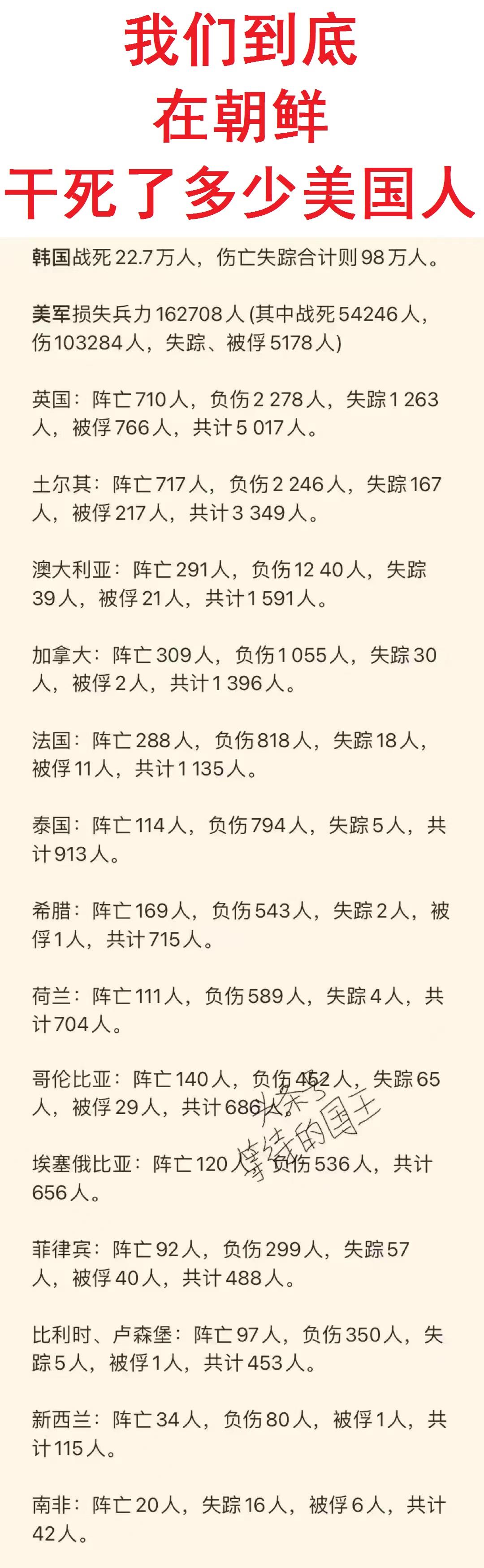 美军每年死亡人数及其影响，美军年度死亡人数及其影响分析