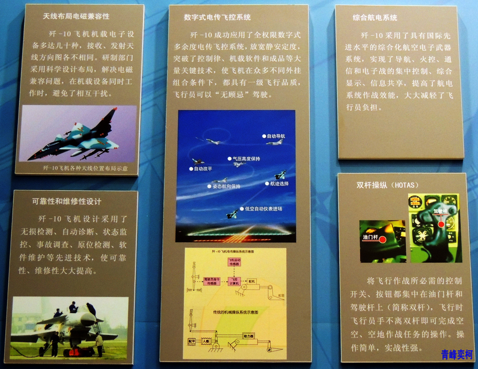 歼-10飞行手册概览，歼-10飞行手册概览介绍