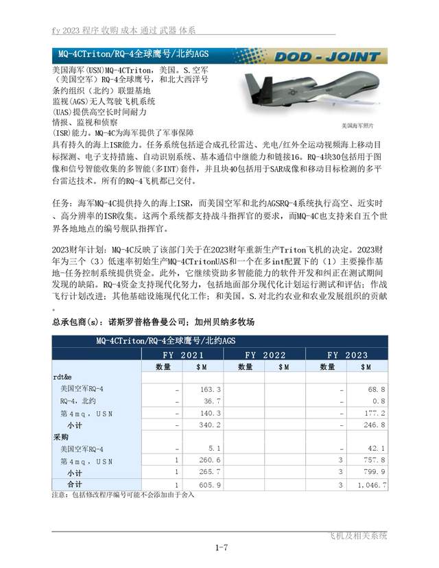 美国2023年国防预算，深度分析与展望，美国2023年国防预算深度解读与未来展望