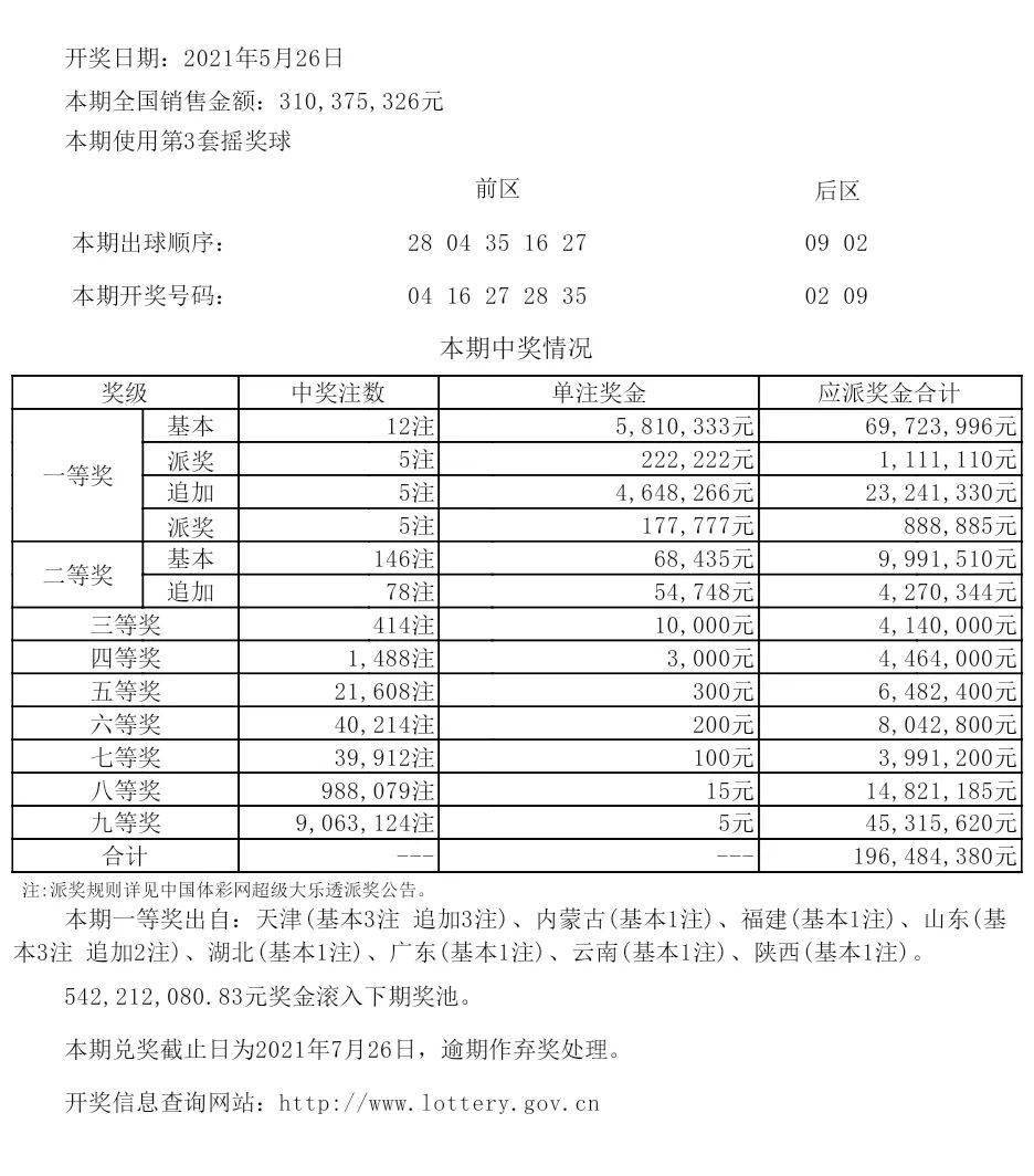 探寻幸运之门
