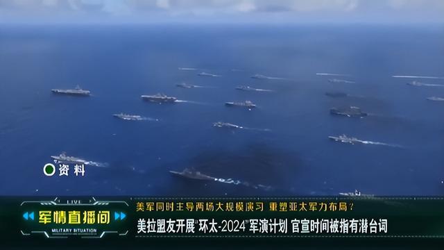 环太军演，揭示其背后含义与全球安全格局的深层解读，环太军演背后的全球安全格局深度解析