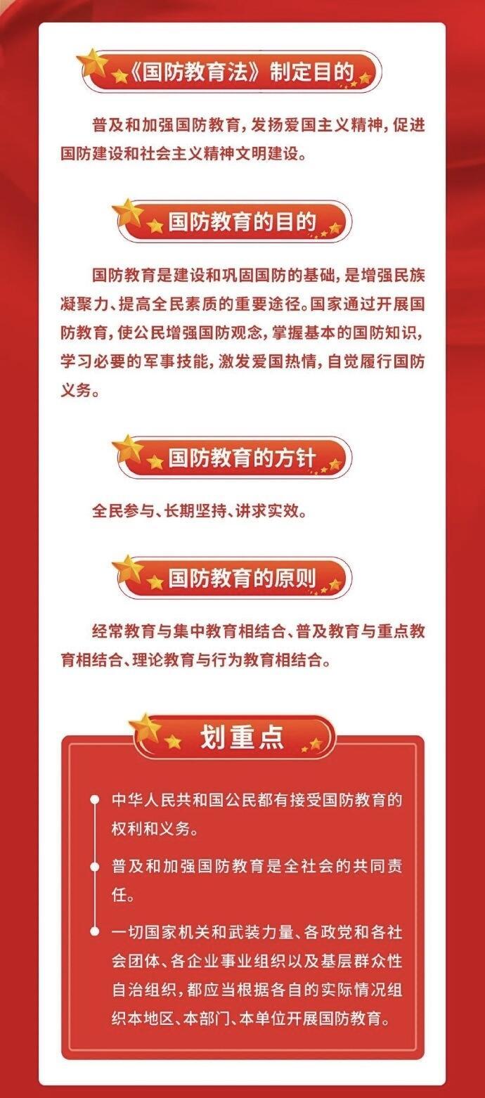 国防建设的基本内容，构建强大的国家防线，国防建设核心内容与构建坚实国家防线