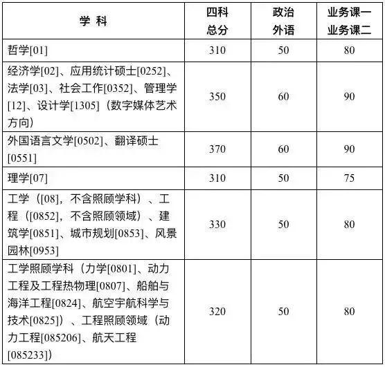 强军网官网
