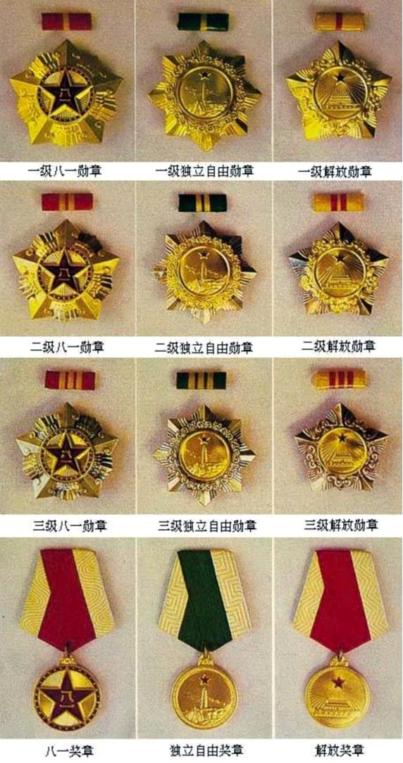 共和国勋章获得者的待遇与奖金，荣誉背后的责任与尊重，共和国勋章获得者的荣誉、待遇与责任，尊重与赞赏的背后