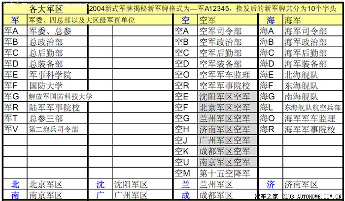 揭秘中国军队中的传奇部队——第43军所属军区及其历史沿革，揭秘传奇部队，中国第43军所属军区历史沿革深度解析