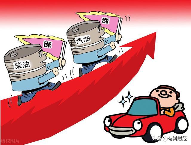 市场走势分析