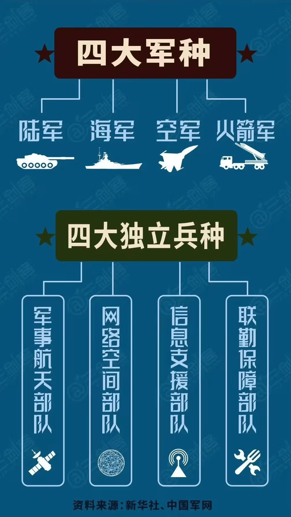 西部战区几个军组成，深度解析中国西部战区军事布局与力量构成，中国西部战区军事布局与力量构成深度解析，战区组成及军力概览