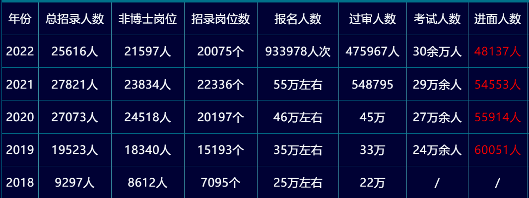 部队2023年工资大涨原因深度解析，部队2023年工资大涨原因深度剖析与解读