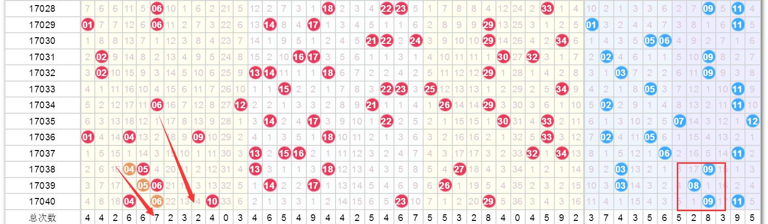 澳门彩票开奖结果，探索未来的幸运之门（2025年），澳门彩票开奖结果，未来幸运之门开启（2025年展望）