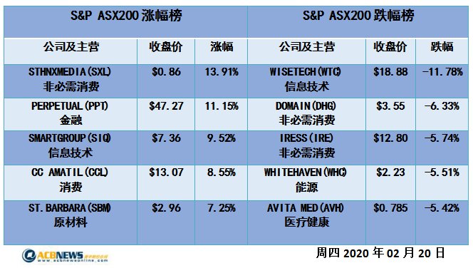探索2025年之前的澳门历史开奖记录，澳门历史开奖记录探索，2025年前开奖实录