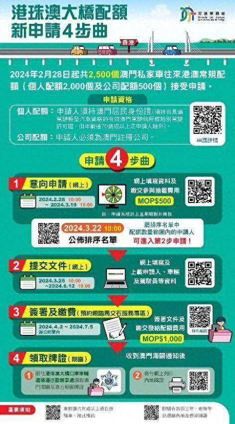 探索澳门未来，资本车的创新之路与免费体验展望（2025新澳门正版免费资本车），澳门未来探索，资本车的创新之路与免费体验展望（新澳门正版资本车展望2025）