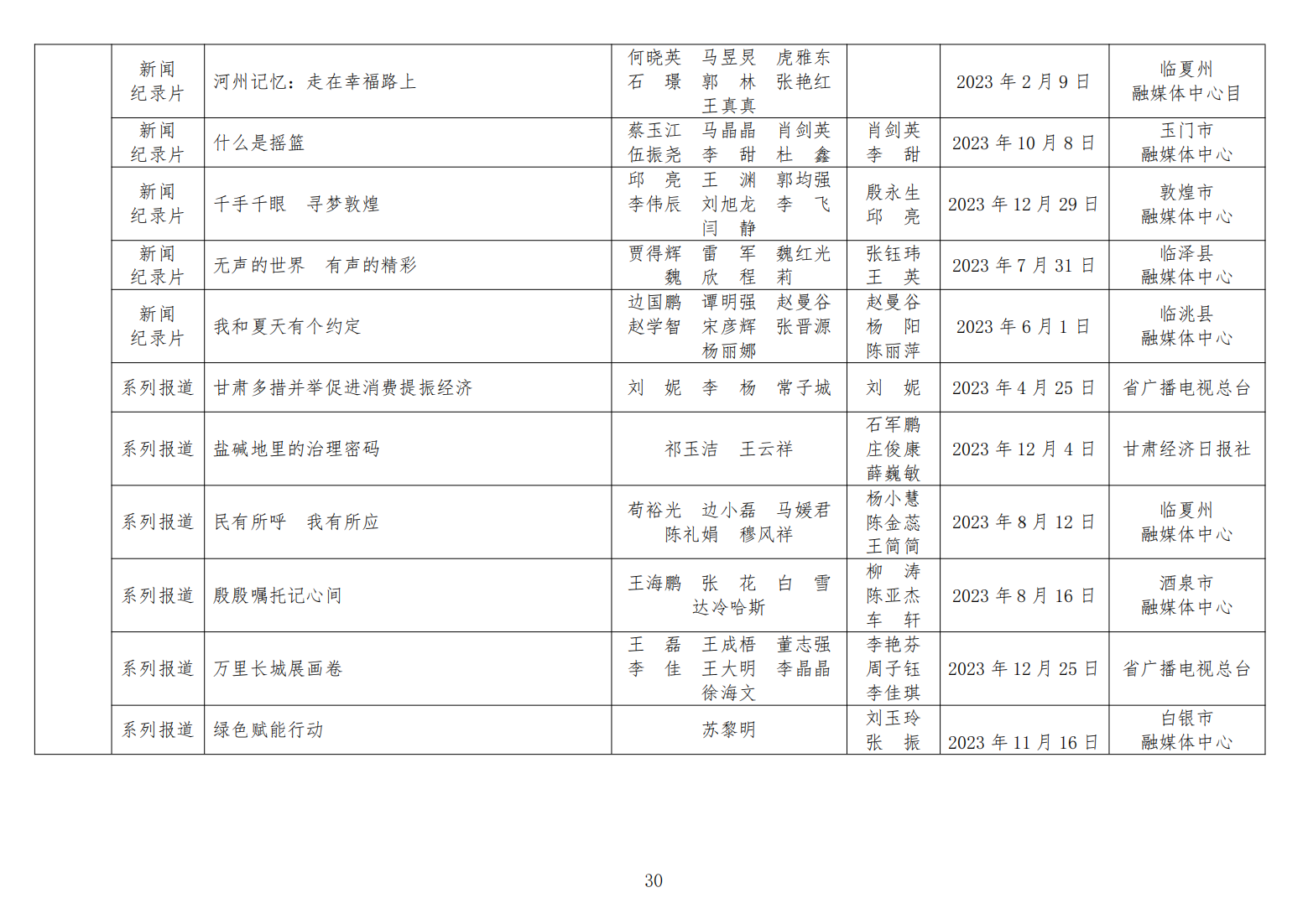 澳门新开奖结果及未来展望，探索2024年开奖记录查询的重要性与影响，澳门新开奖结果与未来展望，探索2024年开奖记录查询的重要性及其影响