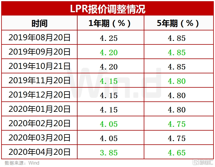 新澳门一码一码，探索真实准确的预测之道，澳门一码一码预测，探索真实准确的预测之路