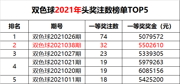 新澳门六开奖结果记录第49期深度解析，澳门六开奖第49期深度解析与结果记录揭秘