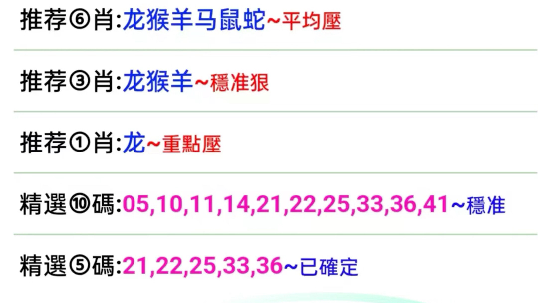 最准的王中王平特一肖——探寻精准预测的魅力与智慧，探寻精准预测魅力与智慧，王中王平特一肖揭秘