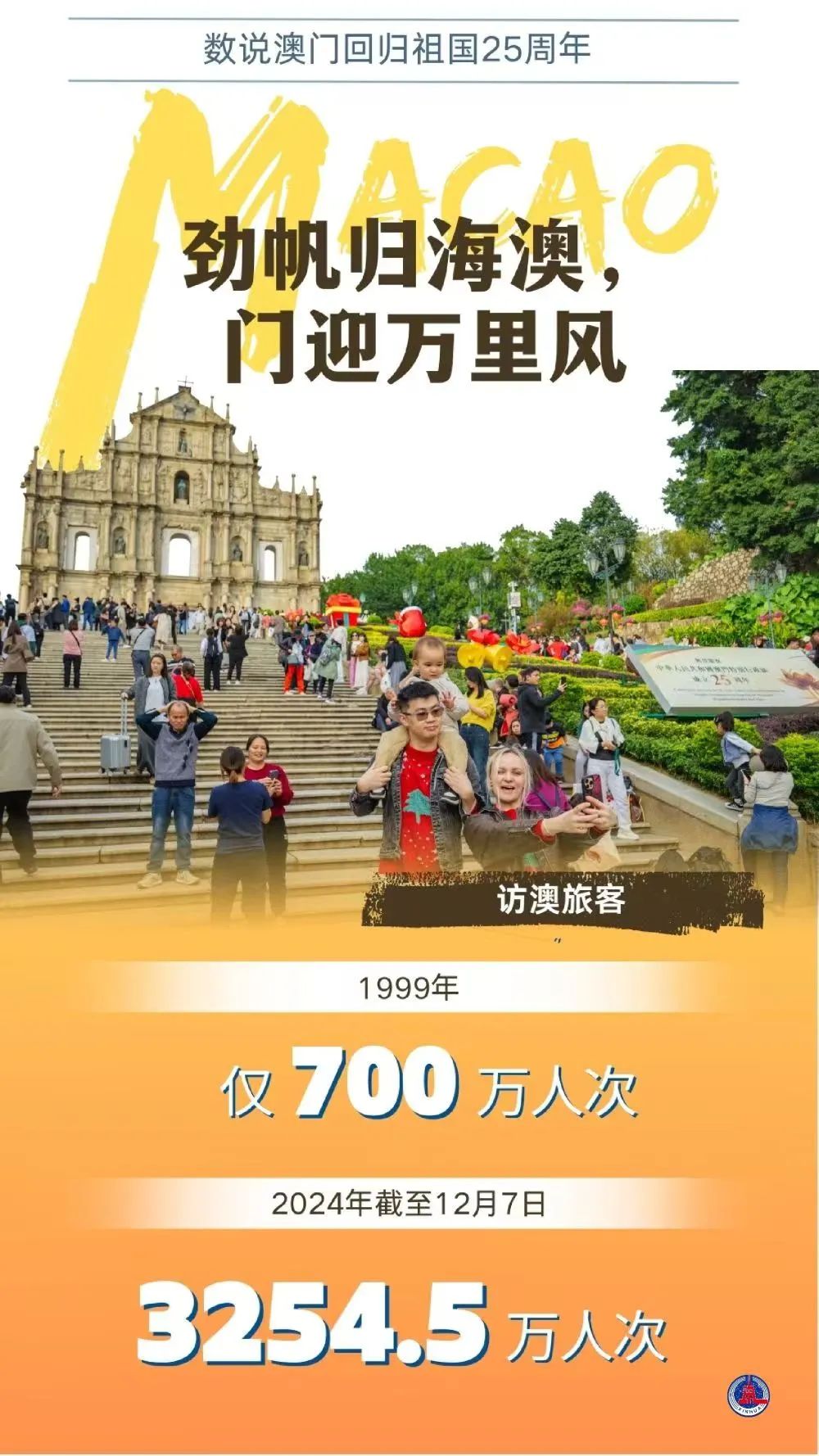 澳门繁荣发展