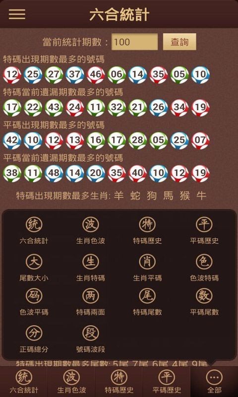 澳门六虏最快开奖，揭秘彩票背后的故事，澳门六虏彩票背后的秘密，揭秘最快开奖的真相