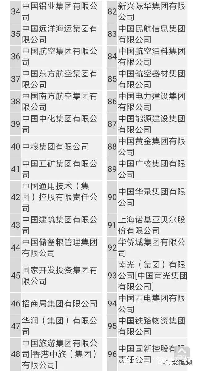 环球网是国企还是央企，探究其性质与定位，环球网的性质与定位，国企还是央企？