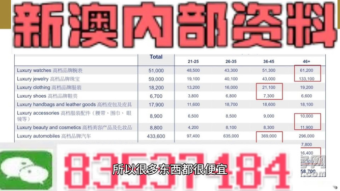 澳门彩票的未来展望，探索2025年精准正版资料开奖结果，澳门彩票未来展望，探索2025年精准正版开奖结果展望