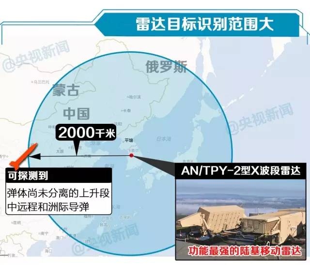 中国坚决反对萨德部署的原因，国家安全与地区稳定的视角，中国坚决反对萨德部署，维护国家安全与地区稳定的角度分析