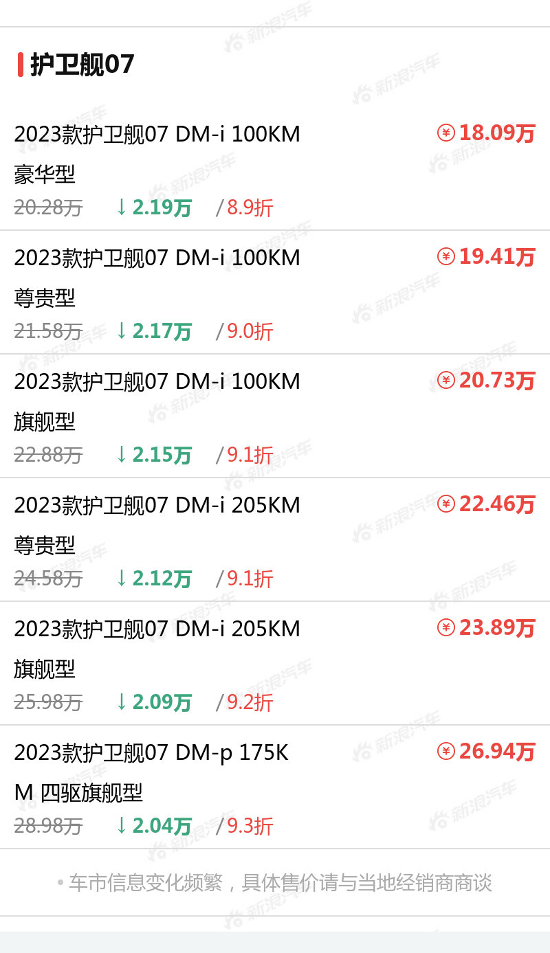 直-18价格，揭示军用运输直升机的价值，直-18军用运输直升机价格揭秘，揭示其价值所在