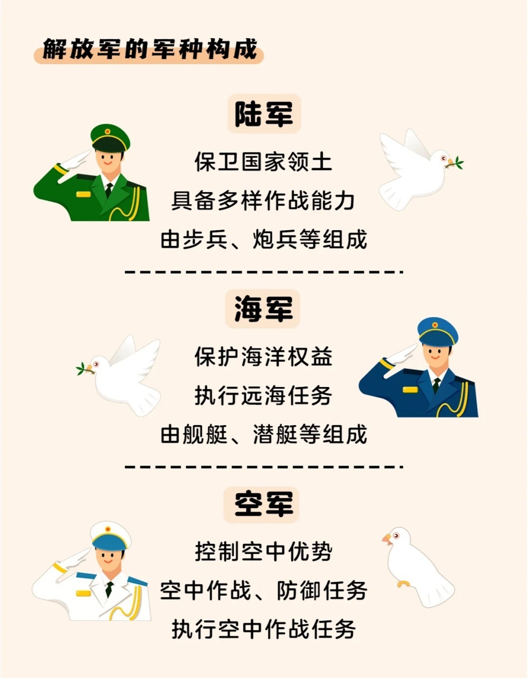 海军哪个兵种最好，深入解析海军各兵种优势与特点，海军各兵种优势与特点深度解析，哪个兵种最出色？