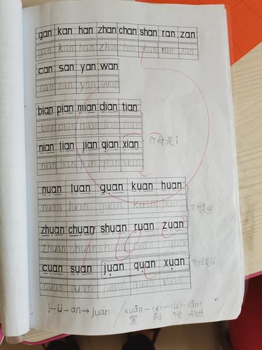重要性及其影响