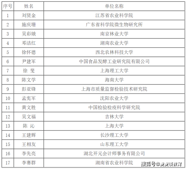 军事评论女专家名单及其影响力分析，军事评论女专家影响力榜单及深度分析