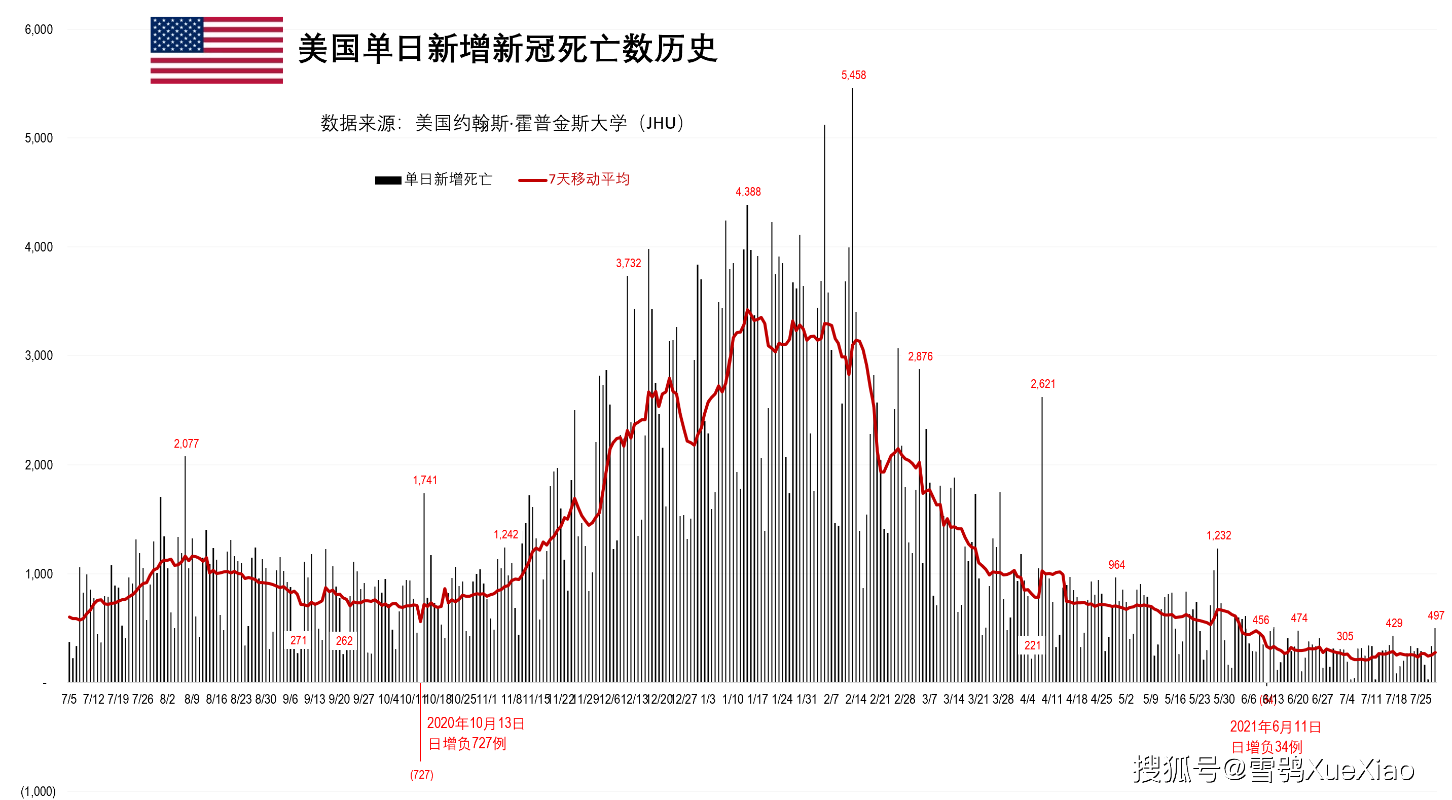 疫情再次大面积爆发，挑战与希望并存，疫情再次爆发，挑战与希望的博弈