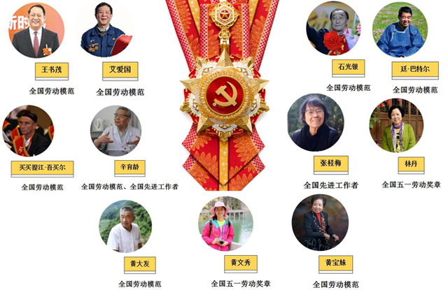 七一勋章名单事迹，闪耀的荣光，七一勋章名单事迹，闪耀的荣光与英雄荣耀