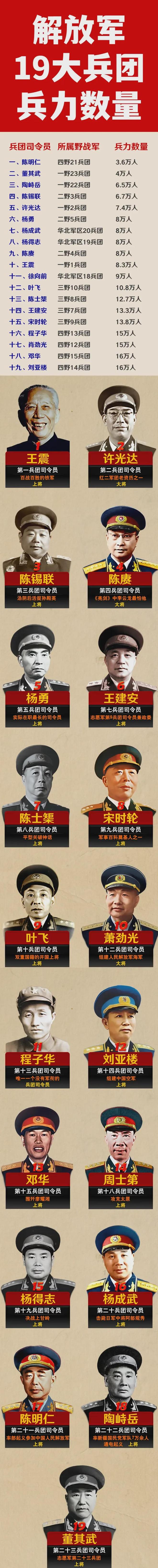 财经 第206页