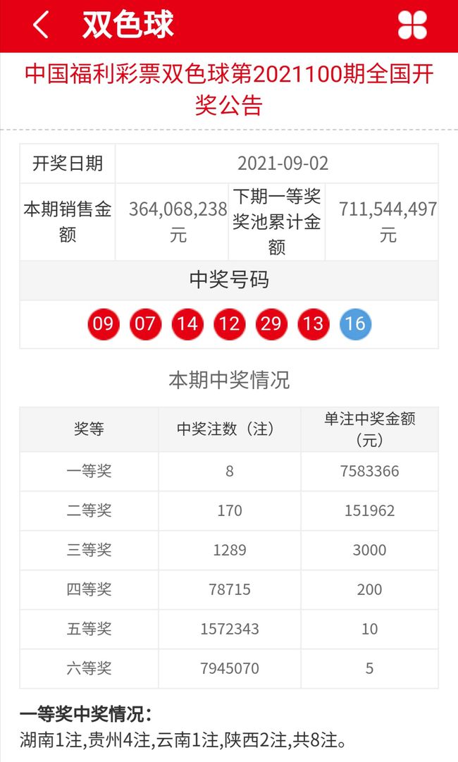 澳门管家婆最快开奖结果，揭秘彩票背后的秘密，澳门管家婆彩票开奖揭秘，探寻背后秘密与最快开奖结果