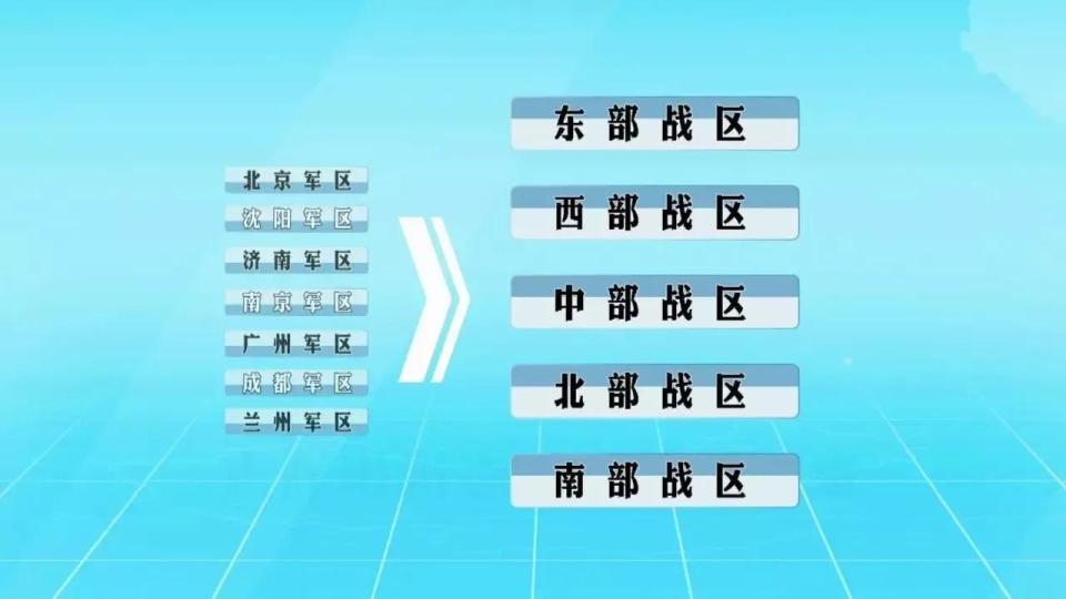 东部战区所在城市，战略要地的军事力量布局，东部战区战略要地军事力量布局揭秘