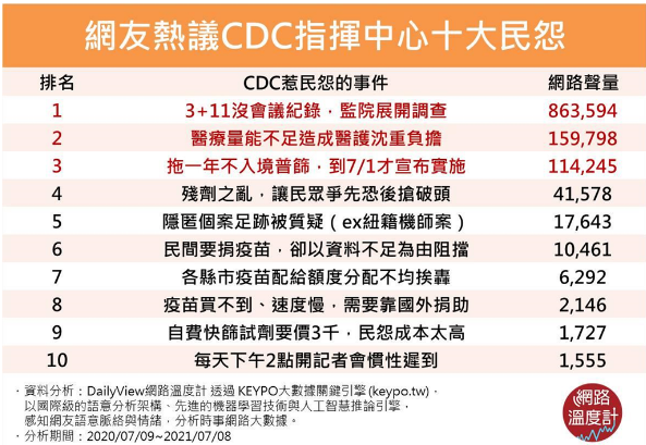 台湾防疫政策最新消息
