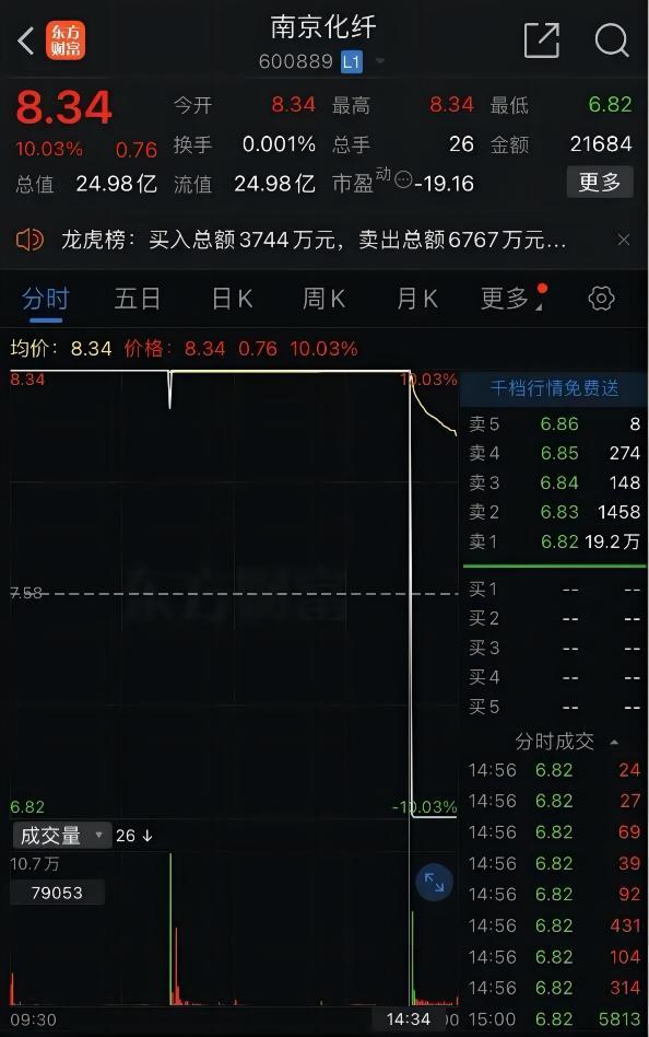 揭秘最准一肖一码，探寻100%精准预测之秘，揭秘最准一肖一码，探寻生肖预测之神秘精准度百分百秘籍