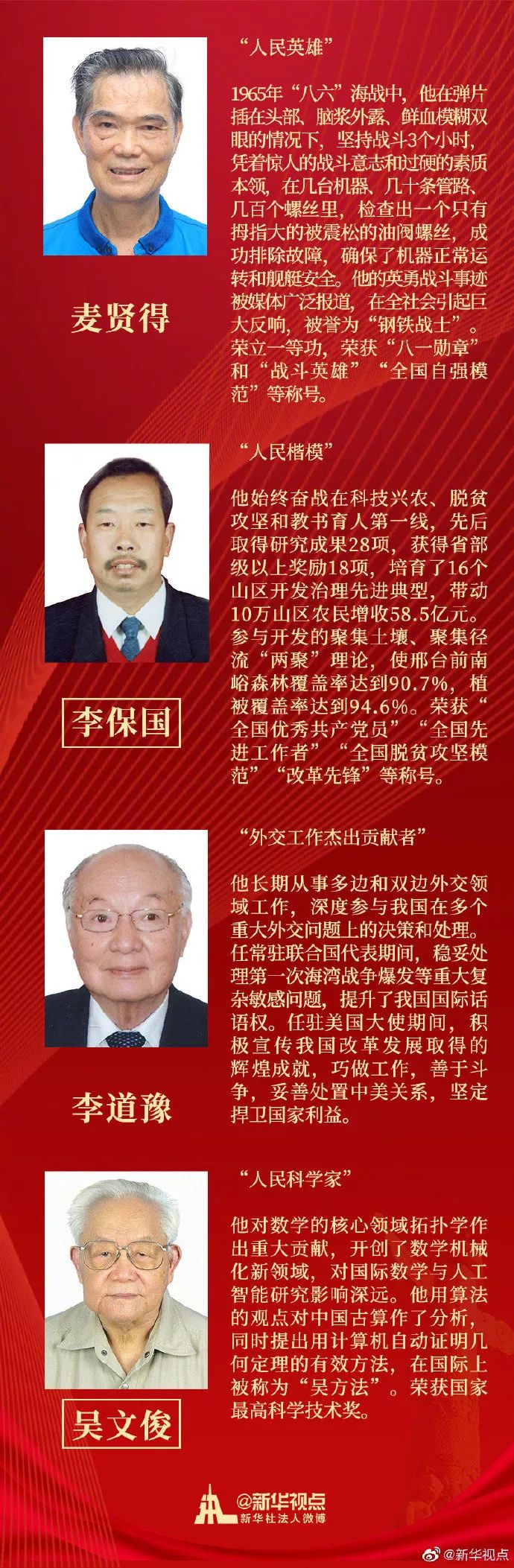 国家勋章获得者的荣耀名单，国家勋章获得者荣耀名单公布