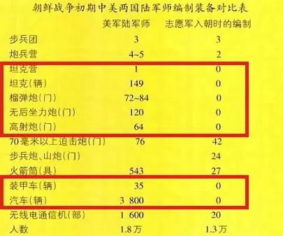 热点 第336页