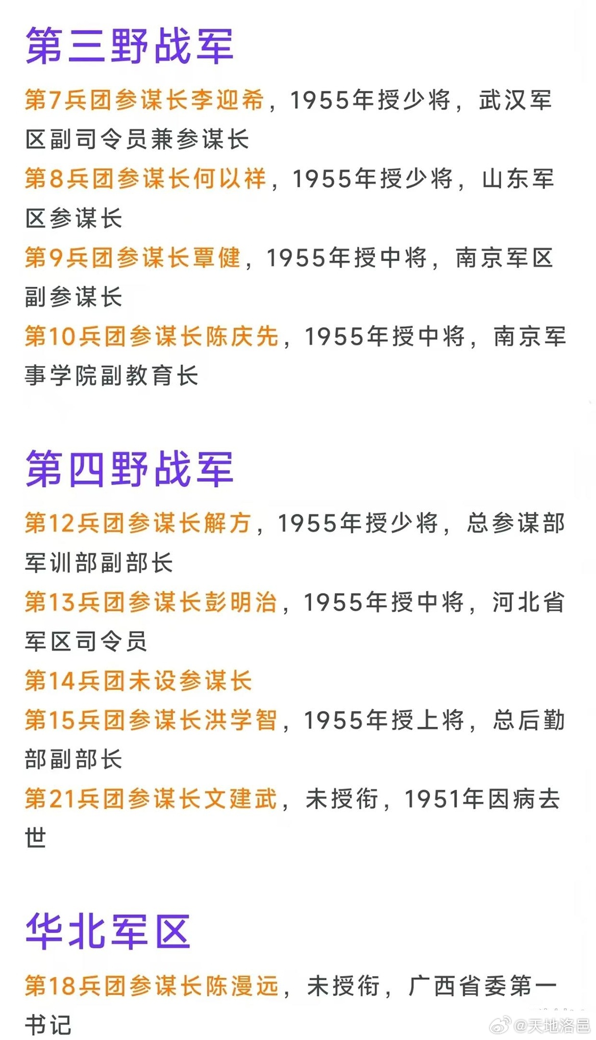 解放战争的解放军编制研究，解放战争中的解放军编制深度研究
