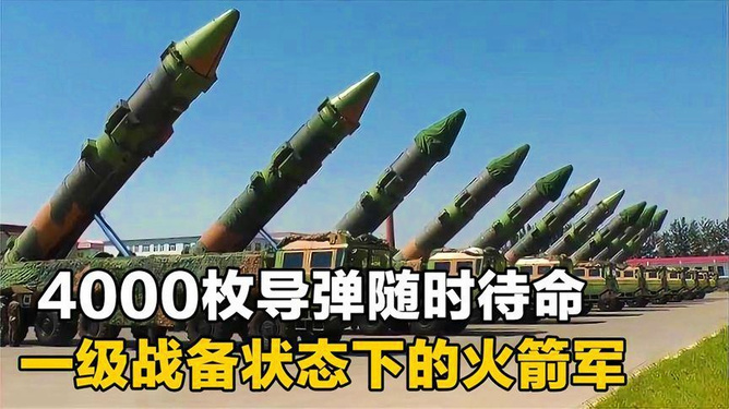 全球风云下的战略准备，2020一级战备状态，全球风云下的战略准备，全球一级战备状态揭秘