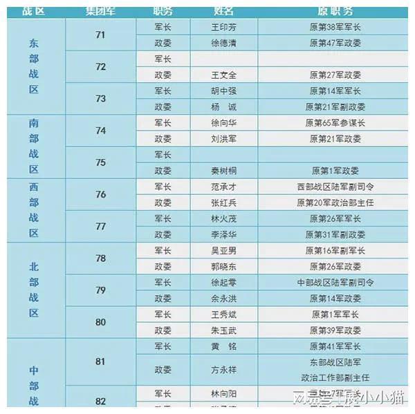 澳门 第182页