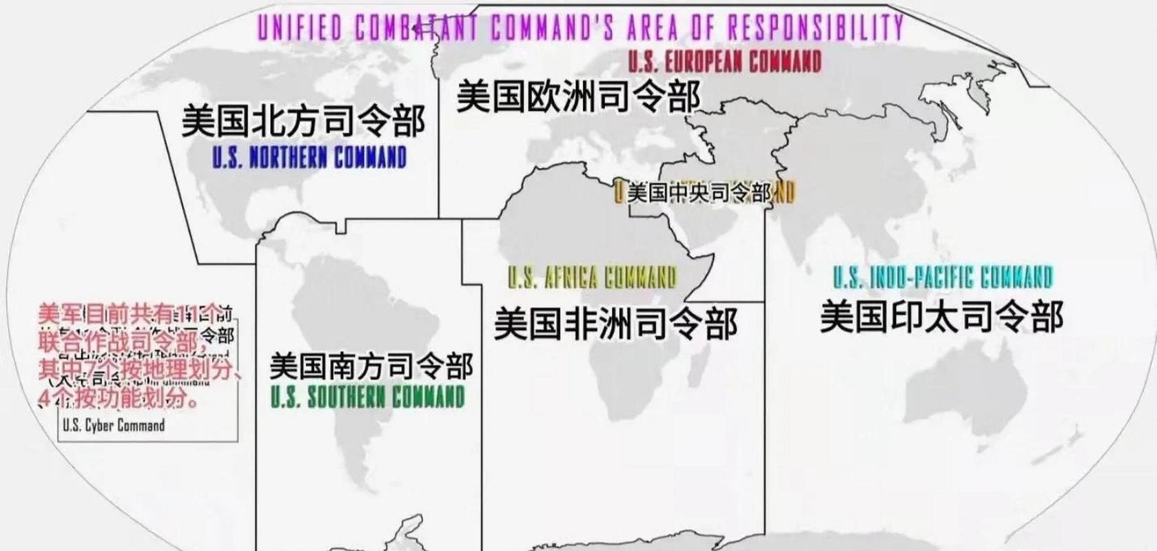 美国六大战区，概述、历史与影响，美国六大战区，概述、历史与深远影响