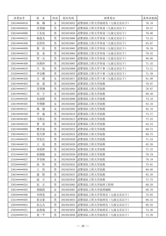 武警警官学院2023年招生计划详解，武警警官学院2023年招生计划全面解析