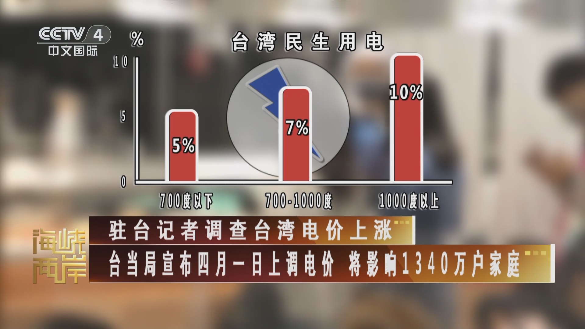 海峡两岸关系的新篇章，2016年1月24日的独特视角，海峡两岸关系新篇章，独特视角下的深度解读（2016年1月24日）